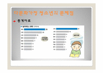 다문화 가정 청소년의 문제점-18