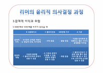 사회복지사의 윤리적 딜레마(한정된 자원의 배분에 대한 딜레마)-11