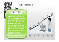 당뇨병과 사회복지사-5