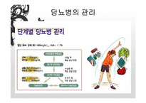 당뇨병과 사회복지사-19