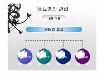 당뇨병과 사회복지사-20