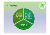 [청소년복지] 다문화가정 청소년-16