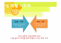 문화적으로 구성되는 젠더-9