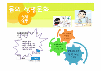 문화적으로 구성되는 젠더-16