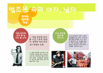 문화적으로 구성되는 젠더-18