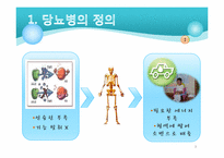 당뇨 환자와 가족을 위한 사회사업가의 역할-3