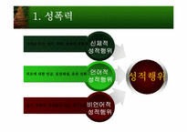 성폭력과 성희롱-4
