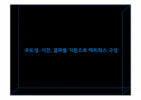[인적자원개발] 전략적 인적자원개발의 특성기반 매트릭스-5