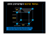 [인적자원개발] 전략적 인적자원개발의 특성기반 매트릭스-6