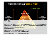 [인적자원개발] 전략적 인적자원개발의 특성기반 매트릭스-12