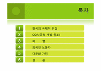 한국의 국제적 책임과 의무-2