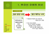 한국의 국제적 책임과 의무-4