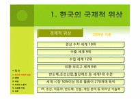 한국의 국제적 책임과 의무-5