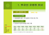한국의 국제적 책임과 의무-6