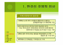 한국의 국제적 책임과 의무-12