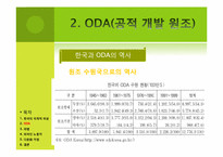 한국의 국제적 책임과 의무-17