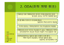 한국의 국제적 책임과 의무-18