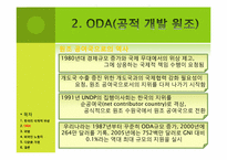 한국의 국제적 책임과 의무-19