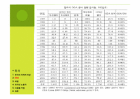 한국의 국제적 책임과 의무-20