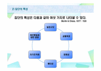 [인간행동과 사회환경] 제17장 집단-8