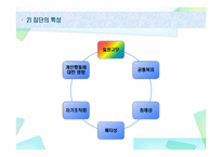 [인간행동과 사회환경] 제17장 집단-9