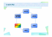 [인간행동과 사회환경] 제17장 집단-17