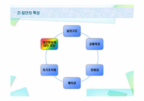 [인간행동과 사회환경] 제17장 집단-19