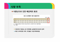대한민국의 성장잠재력 확충방안 -남북통일을 중심으로-7