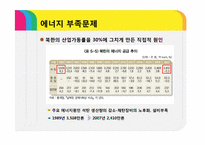 대한민국의 성장잠재력 확충방안 -남북통일을 중심으로-8
