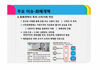대한민국의 성장잠재력 확충방안 -남북통일을 중심으로-11