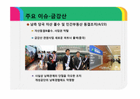 대한민국의 성장잠재력 확충방안 -남북통일을 중심으로-12
