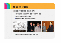 대한민국의 성장잠재력 확충방안 -남북통일을 중심으로-13