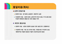 대한민국의 성장잠재력 확충방안 -남북통일을 중심으로-18