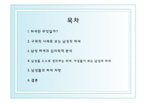 [심리학] 남성 허세의 심리학적 분석-2
