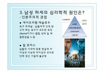[심리학] 남성 허세의 심리학적 분석-14