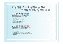 [심리학] 남성 허세의 심리학적 분석-15