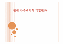 현대 가족에서의 역할변화-1