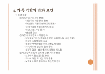 현대 가족에서의 역할변화-10