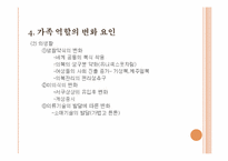 현대 가족에서의 역할변화-11
