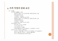 현대 가족에서의 역할변화-12