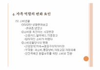 현대 가족에서의 역할변화-14