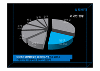 [사회복지행정론] 다문화가족지원센터 만들기 프로젝트-7