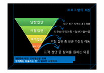 [사회복지행정론] 다문화가족지원센터 만들기 프로젝트-12