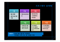 [사회복지행정론] 다문화가족지원센터 만들기 프로젝트-16