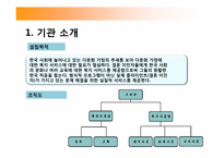 [사회복지] 다문화가정 지원 프로그램-3