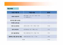 [사회복지] 다문화가정 지원 프로그램-13