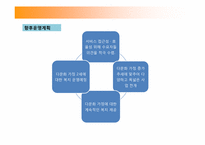 [사회복지] 다문화가정 지원 프로그램-14