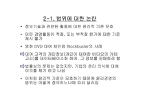 3장 윤리 경영과 IT-7