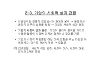 3장 윤리 경영과 IT-9