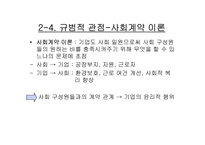 3장 윤리 경영과 IT-15
